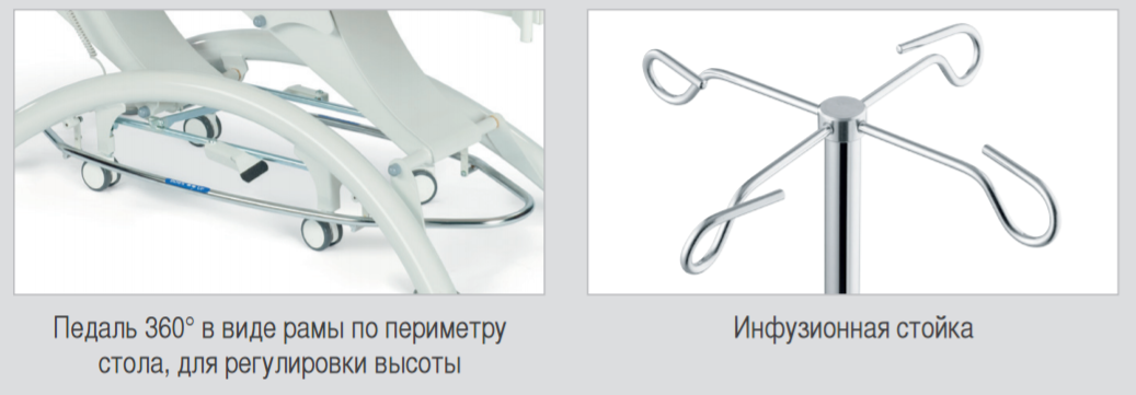 Смотровой стол Capre Е1 - Цена по запросу