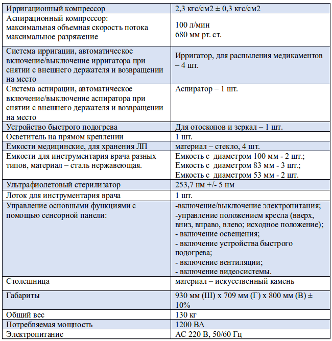 Chammed CU 3000 ЛОР-комбайн - Технические характеристики