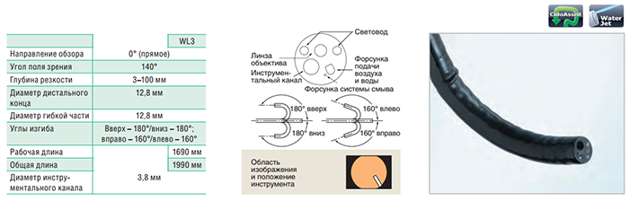 Видеоколоноскоп EC-530WL3