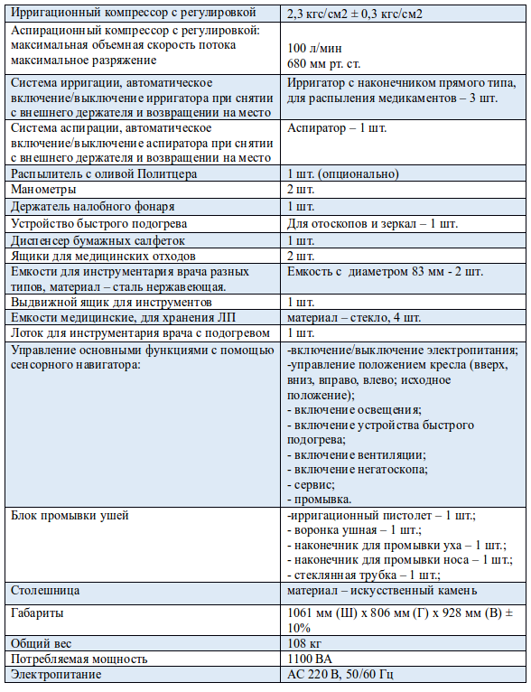 ЛОР-комбайн Chammed XU 7, технические характеристики