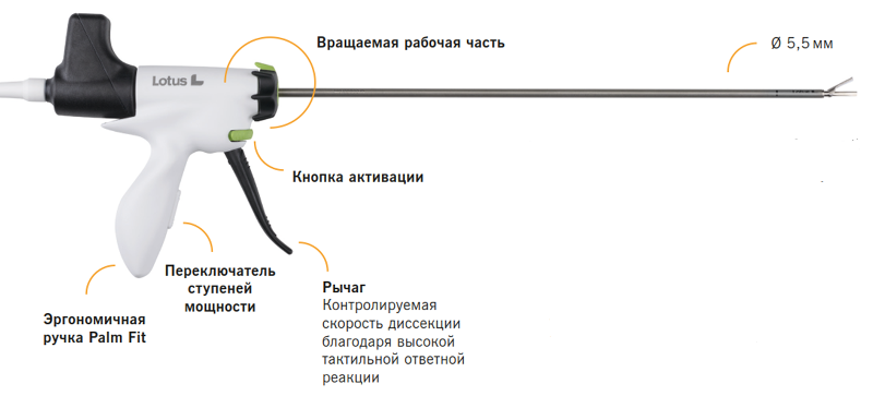  Lotus Bowa - Купить ультразвуковой торсионный скальпель