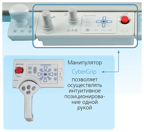 Ангиограф Bransis Alexa Shimadzu с потолочным штативом С-дуги (С12)