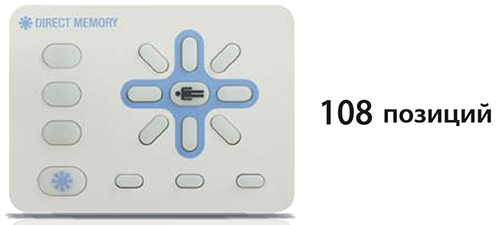 Ангиограф Bransis Alexa Shimadzu с потолочным штативом С-дуги (С12)