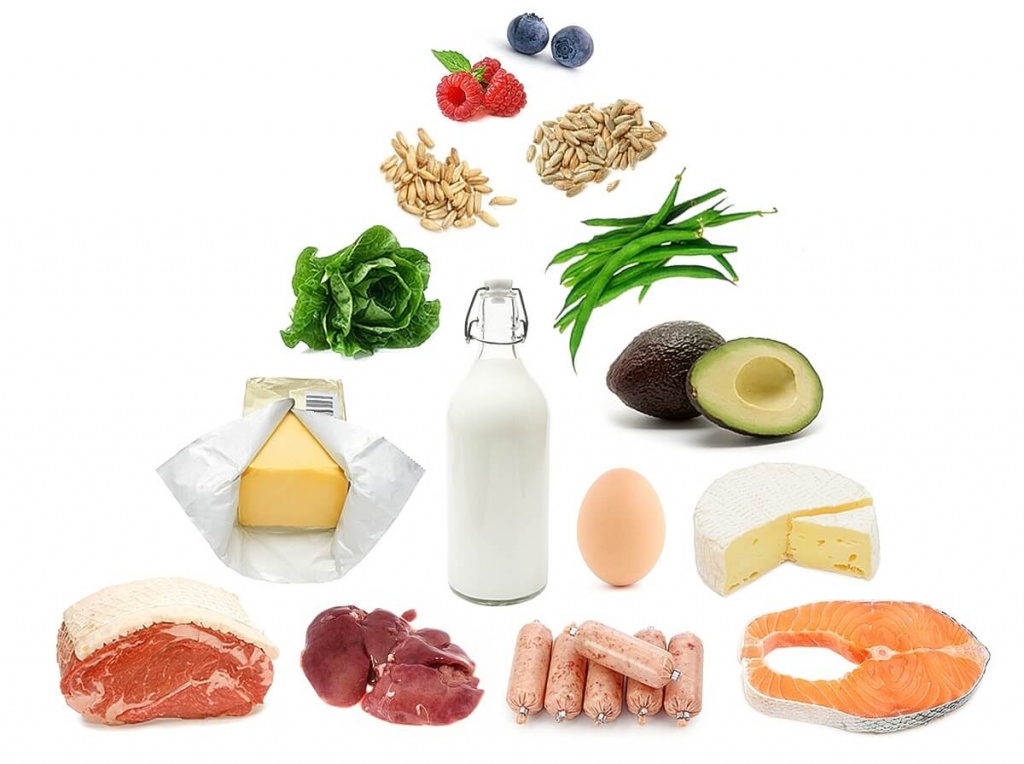 Диета при митохондриальных дисфункциях