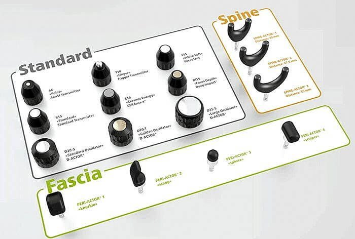 Наборы сменных насадок на радиальный аппликатор для УВТ аппарата MASTERPULS MP 200 ULTRA: стандартный, паравертебральный, фасциальный 