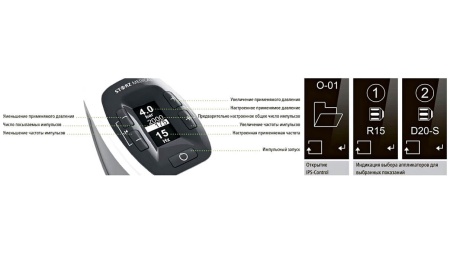 Комбинированный аппарат DUOLITH SD1 T-TOP «F-SW Ultra» и MASTERPULS MP100