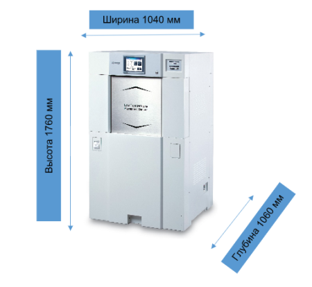 Низкотемпературный плазменный стерилизатор RENO – S130D «проходная» модель