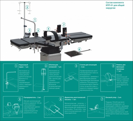 Операционный стол ОУ-01К Медин Альфа