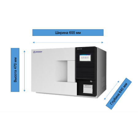 Низкотемпературный плазменный стерилизатор RENO – S30 настольная модель