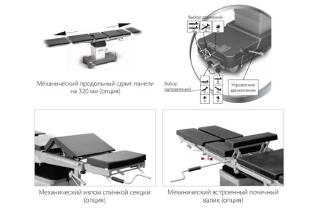 Операционный стол ОУ-01К Медин Альфа