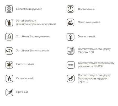 Гинекологическое кресло LOJER AFIA 4062