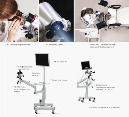 Бинокулярный кольпоскоп ALScope Biomedicinos Technika