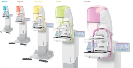 Цифровая маммографическая система Planmed Clarity™2D