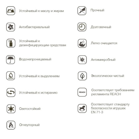 Гинекологическое кресло LOJER AFIA 4062