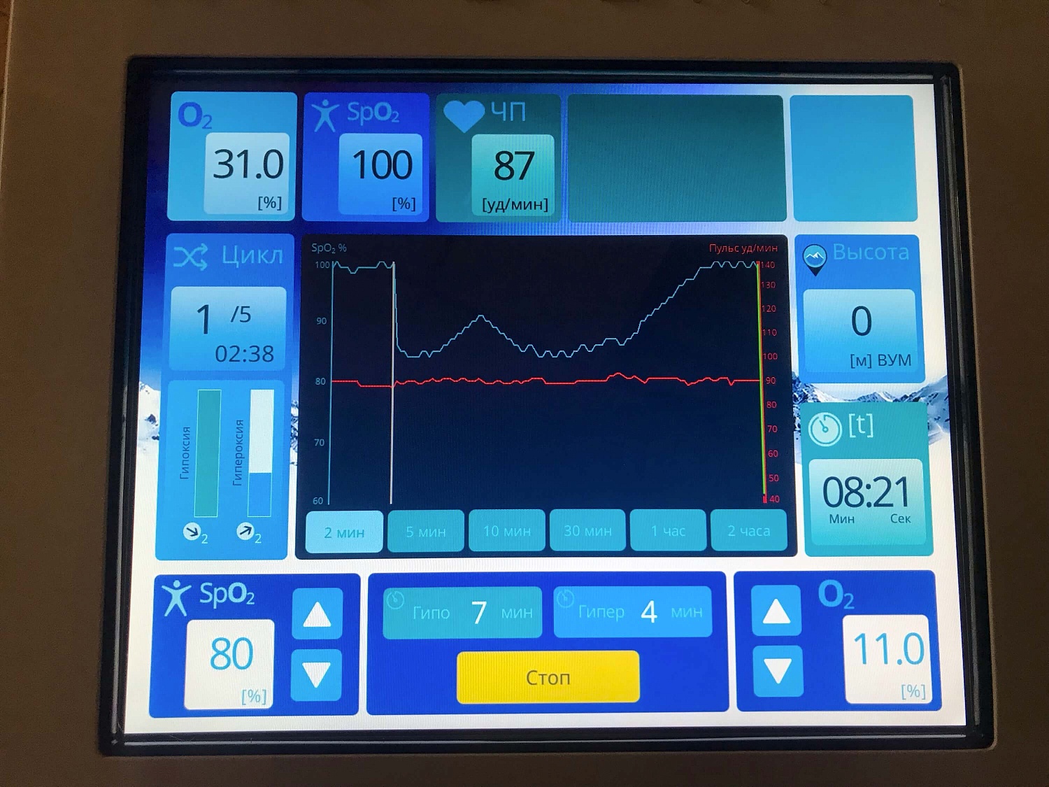 Аппарат Oxyterra для гипо-гипероксических тренировок