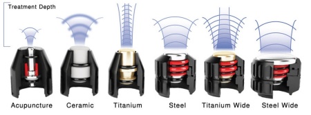 Радиальный аппликатор R-SW FALCON