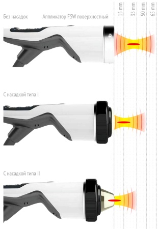 Комбинированный аппарат DUOLITH SD1 T-TOP «F-SW Ultra» и MASTERPULS MP100